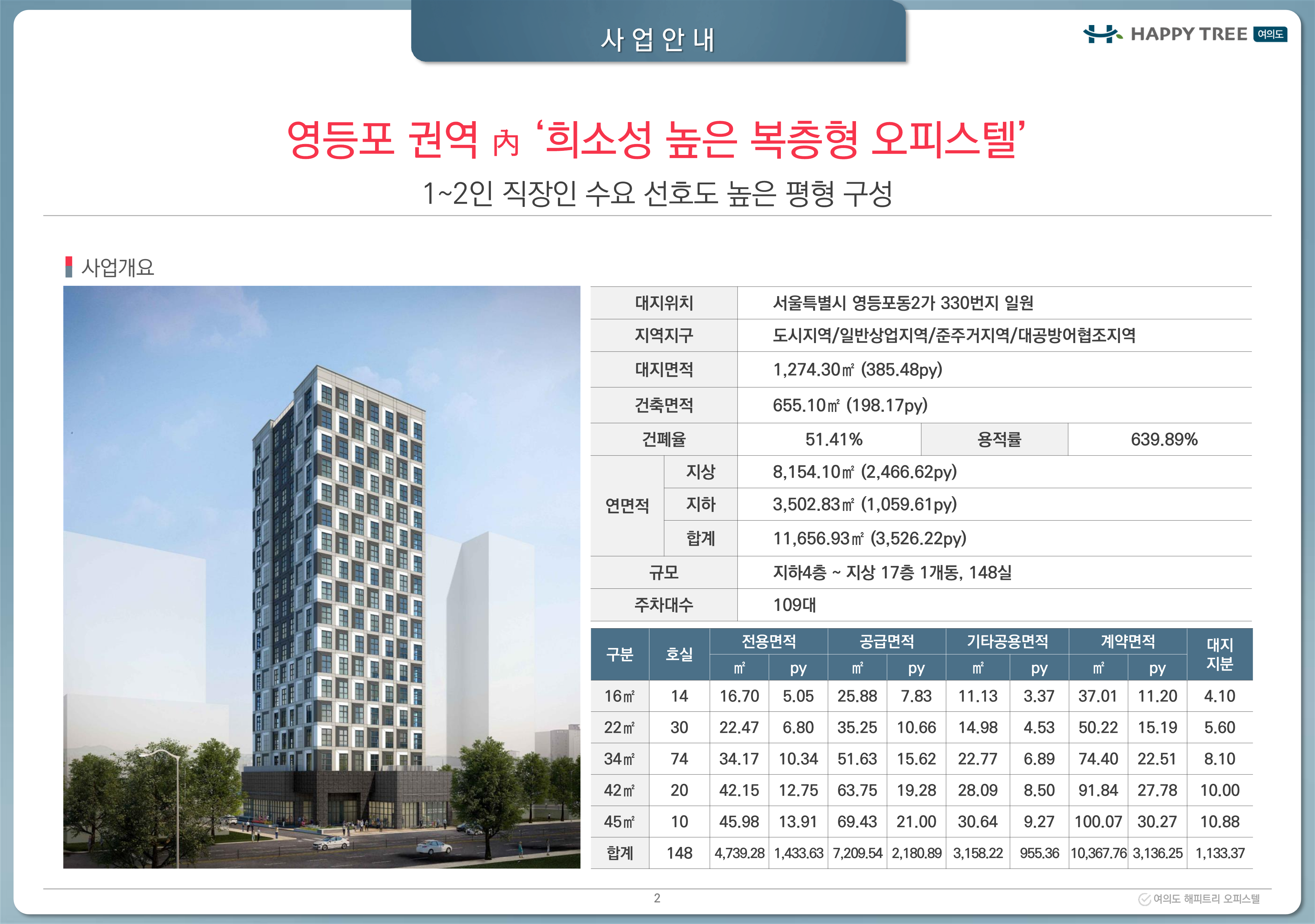 여의도 해피트리 브리핑자료_ver01_2.png