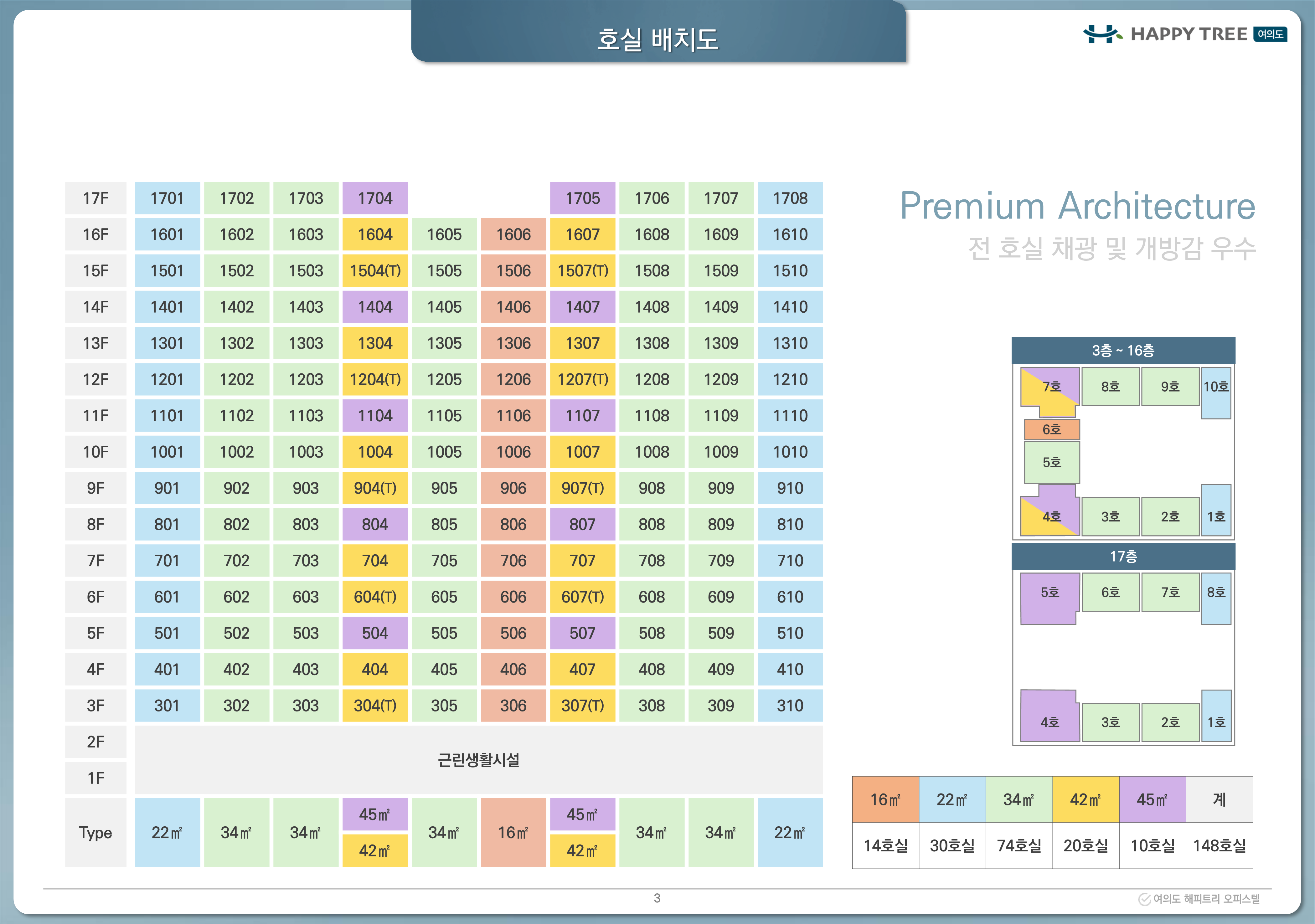 여의도 해피트리 브리핑자료_ver01_3.png